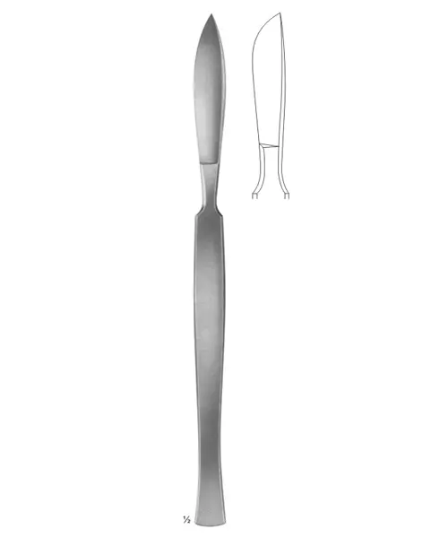 2 Knives - Image 1