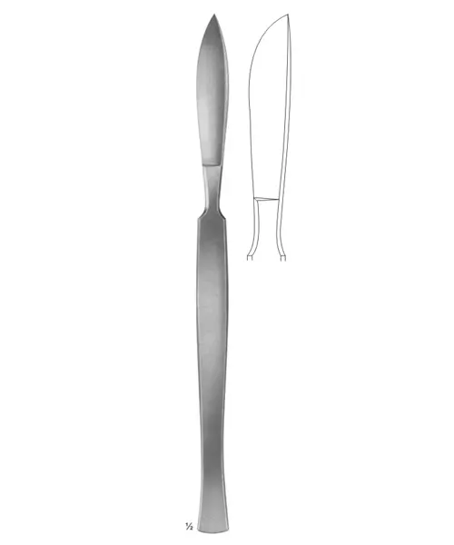 5 Knives - Image 1